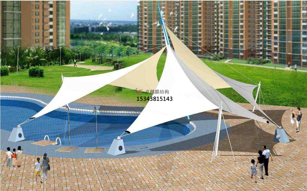 膜結構設計包括幾個流程？